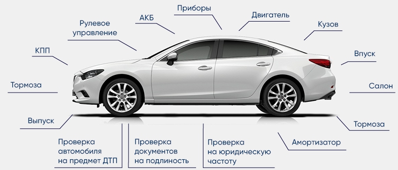 Фото работ