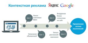 Фото работ 4